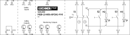 MGB-L0-ARA-AM3A1-M-R-121232