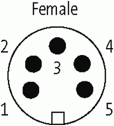 7/8" Bu. 0° freies Ltg.-ende