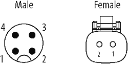 M12 Xtreme St. 90° / Ventilstecker MDC06-2s