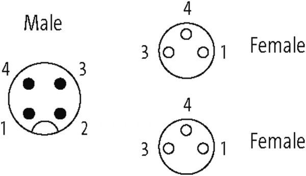 M12 Y-Verteiler auf M8 Bu. 0° SC