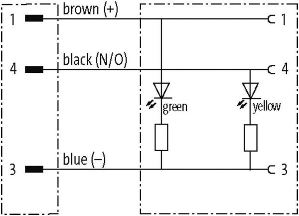 M12 St. 0° / M12 Bu. 90° LED