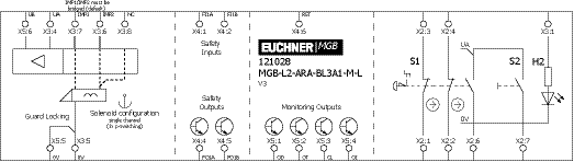 MGB-L2-ARA-BL3A1-M-L-121028