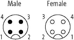 M12 St. 0° / M12 Bu. 90° F&B