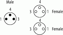 M8 St. Y-Verteiler / M8 Bu. 0°