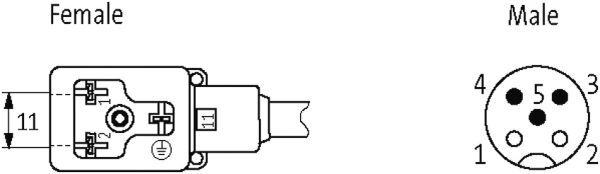 M12 St. 0° / MSUD Ventilst. BF BI 11 mm