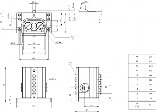 RGBF05D12-502LE060-M