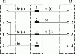 Y-Verteiler M12 St. / M12 Bu. 0° A-kod.