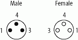 M8 St. 0° / M8 Bu. 90°