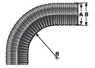 EW M16/P11 Murrflex Kabelschutzschlauch, schwarz