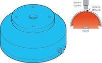 BE-DOME100/70-G5-T4 210070