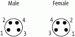 M8 St. 90° / M8 Bu 90°