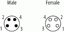 M8 St. 0° / M8 Bu. 0° Ethercat Power