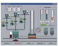 WinCC flexible 2008 Runtime Software Package f.SIMATIC Panel PC4096 Powertags 6AV6623-2GA00-0AA0