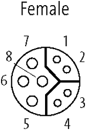 M12 Bu. 0° Y-kod. freies Ltg-ende geschirmt