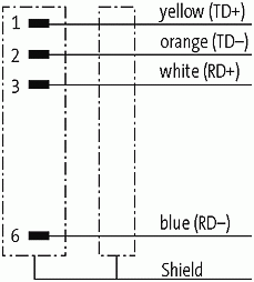 RJ45 St. 90° unten freies Ltg.-ende, Ethernet