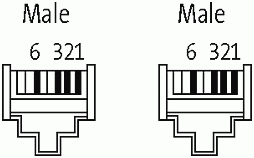 RJ45 St. 90° oben / RJ45 St. 90° unten geschirmt