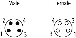 M8 St. 0° / M8 Bu. 0° A-kod. geschirmt