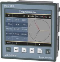 Janitza UMG 508 95-240VAC 80-340VDC 52.21.001