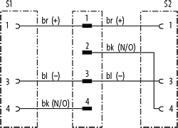 M12 Y-Verteiler / M8 Bu. 0°