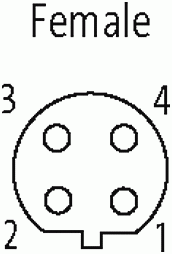 M12 Bu. 0° B codiert