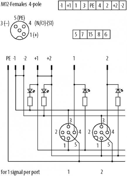 Exact12, 8xM12, 4-pol., Grundmodul NPN-LED