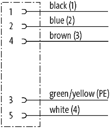 7/8" Bu. 90° freies Ltg.-ende