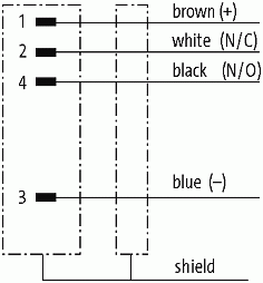 M12 male 0° shielded with cable