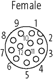 M12 Bu. 0° freies Ltg.-ende F+B