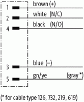: M12 St. gew. mit freiem : M12 St. gew. mit freiem Leitungsende