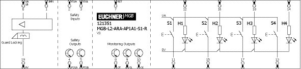 MGB-L2-ARA-AP1A1-S1-R-121351