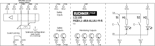 MGB-L1-ARA-AL1A1-M-R-121100