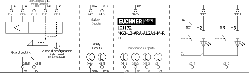 MGB-L2-ARA-AL2A1-M-R-121172