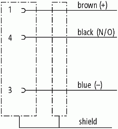 M12 Bu. 0° geschirmt freies Ltg.-ende