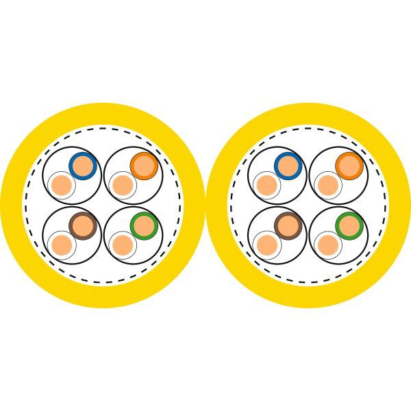 ETHERLINE LAN 1200 Cat.7A 2x(4x2xAWG23)