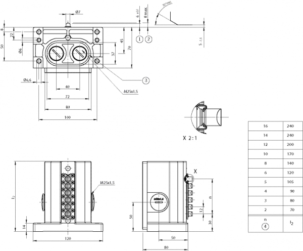 RGBF08D12-502AM-M