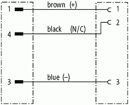 M12 St. 0° / M12 Bu. 90° A-kod.