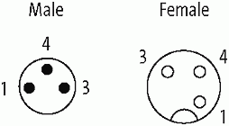 M8 St. 0° / M12 Bu. 90°