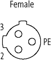 M12 Bu. 90° freies Ltg.-ende 3p.Dual-Keyway