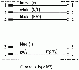 M12 St. 90° / M12 Bu. 0°