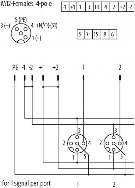 Exact12, 8xM12, 4-pol., Grundmodul ohne LED