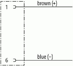 M12 Bu gew. mit freiem Ltg.-ende Cube67