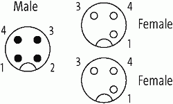 Y-Verteiler M12 St. / M12 Bu. 90° A-kod.