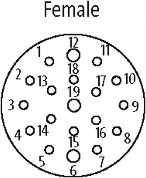 M23 Bu. 90° freies Ltg.-ende