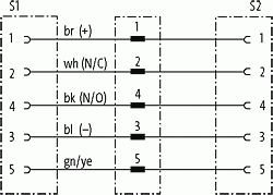 M12 Y-Verteiler auf M12 Bu. 0°