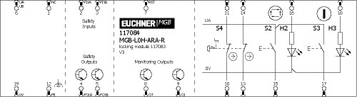 MGB-L0H-ARA-R-117084