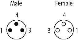 MM8 St. 0° / M8 Bu. 0°