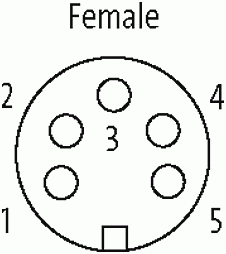 7/8'' (Mini) Bu. 90° freies Ltg.-ende