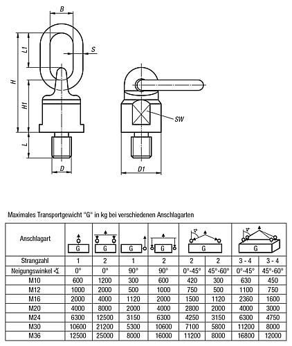 K0770.1218