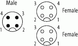 M12 Y-Verteiler / M12 Bu. 0°