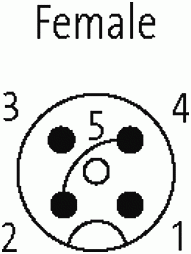 M12 female 0° with cable